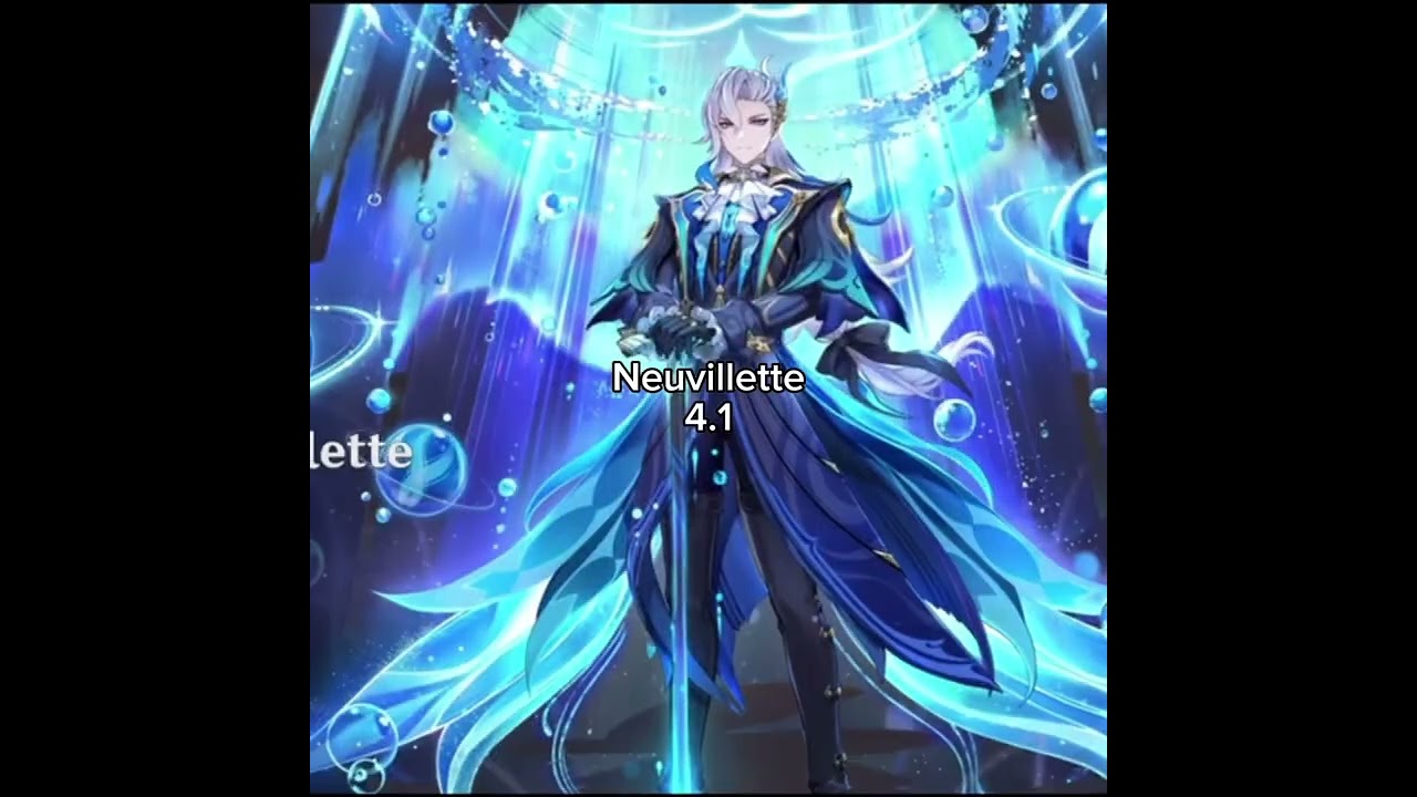 All my 5 star characters i got in order ll Genshin Impact