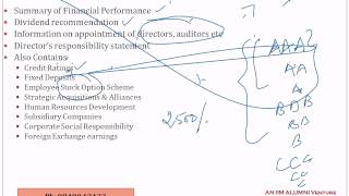components of Annual Reports