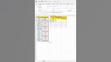 Top Excel Tricks | Boost Your Productivity and Master Spreadsheets