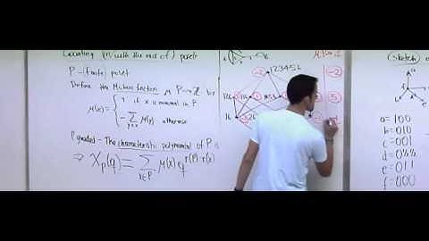 Lecture 26 . Matroids (Federico Ardila)