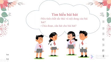 Bài giảng điện tử Chủ đề 1- Âm nhạc 7 (KNTT&CS)