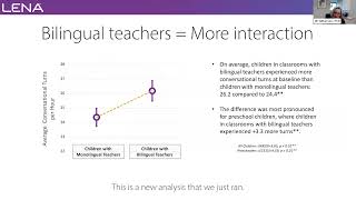 Dual language learners in early childhood education: Bilingual teachers