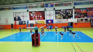 Arma Vs Zeren - Dhmi̇ Vs Eryaman G. - Beştepe Vs Bağlica V. - Eryaman G. Vs Ted - Aydinlik Vs Beştepe