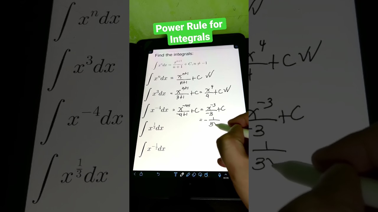 Power Rule for Integrals 