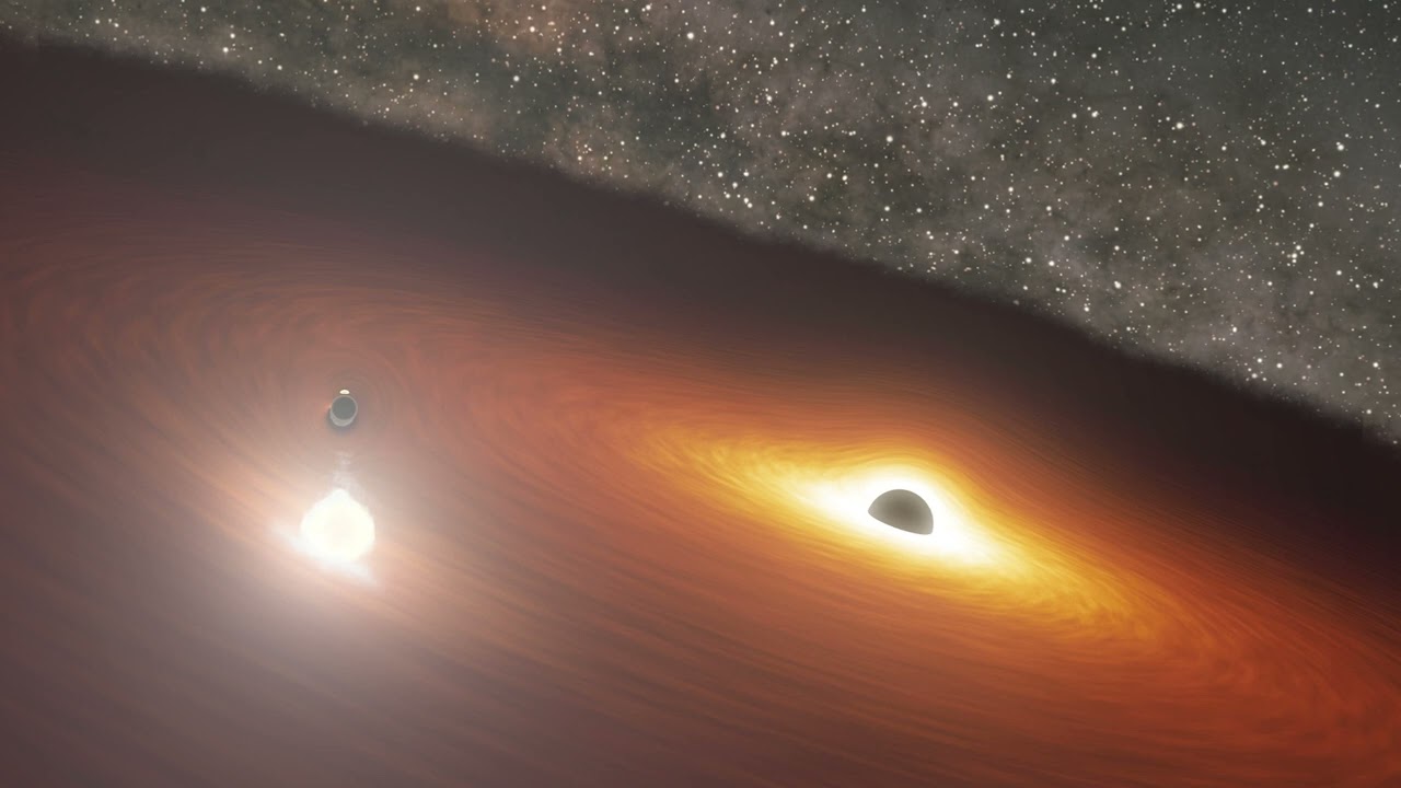 NASA Blackhole Sound ran through 14 Effects Processors