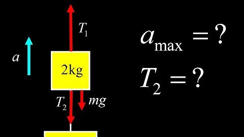 Find the maximum acceleration of two blocks pulled upward, given the breaking strength of the string