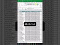 Advanced Excel Skills That Save Hours Every Week