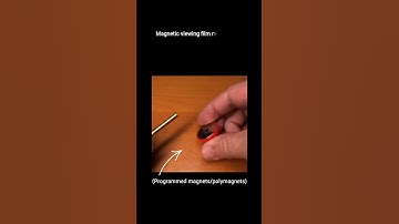 Can you solve this unique challenge?