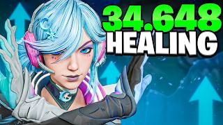 The Luna Buffs are INSANE!!