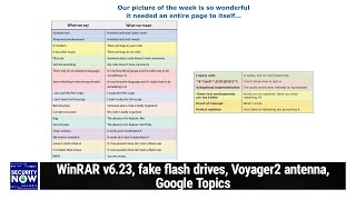 The Man in the Middle  WinRAR v6.23, fake flash drives, Voyager2 antenna, Google Topics
