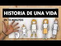 Historia de una vida desarrollo humano en 10 minutos