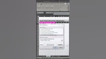 Excel tip how to make a Gantt Chart