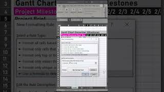 Excel tip how to make a Gantt Chart
