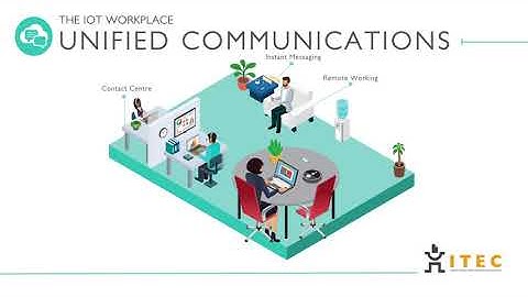 IOT Workplace - #ItecOfThings – Unified Communications