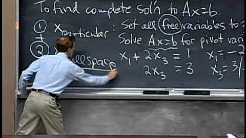 8. Solving Ax = b: Row Reduced Form R