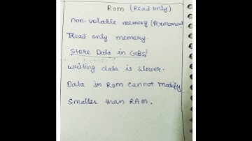 ROM & It