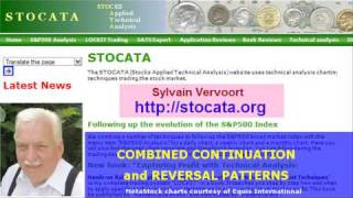 Stocata.Org 009 Trend Continuation Patterns Technical Analysis