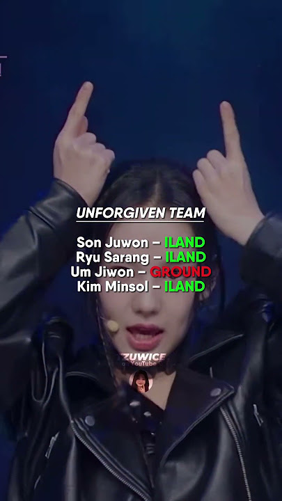 RESULTS OF I-LAND2 EPISODE 1 (ENTRANCE TEST) #shorts #kpop #iland2 #iland #mnet #survivalshow