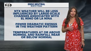 September weather: Why is it cooler so far?