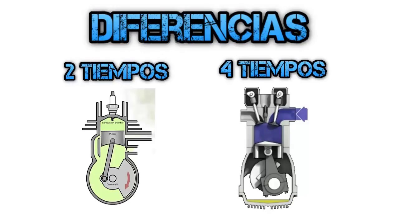 Como funciona el motor de 2 tiempos