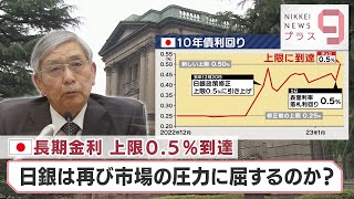 長期金利 上限0.5％到達 日銀は再び市場の圧力に屈するのか？【日経プラス９】（2023年1月6日）