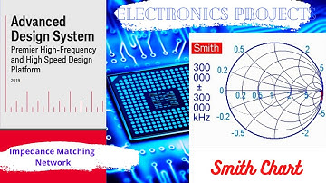 Impedance Matching Network Design | Smith Chart