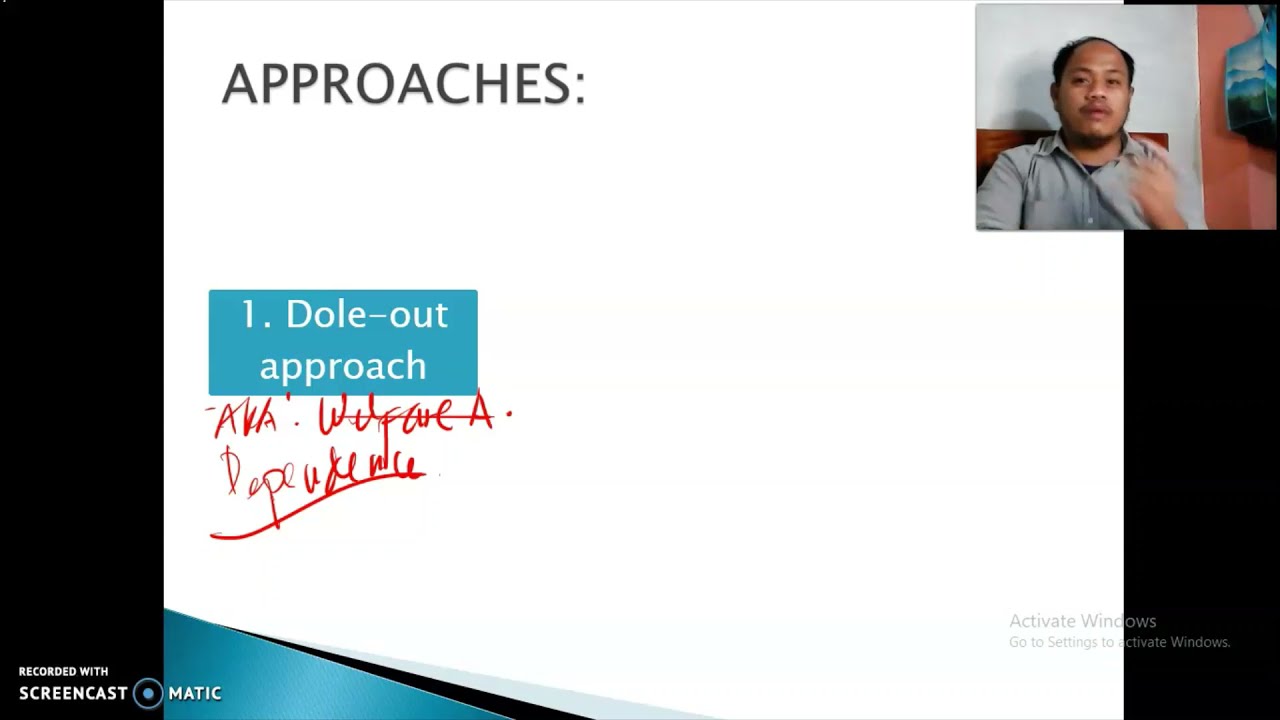 Community Organizing   CHN2