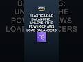🔥 Elastic Load Balancing: Unleash Scalability & High Availability with AWS Load Balancers #shorts