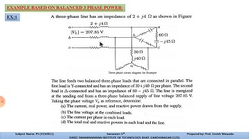PS2 UNIT1 L6 BY PROF. URVISH MEWADA