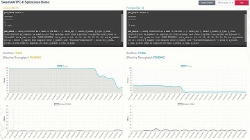 Postgres 12 vs Postgres 12 + Swarm64 DA query acceleration