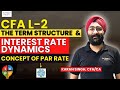 Cfa level 2fixed income revision  term structure and interest rate dynamics 4 concept of par rate