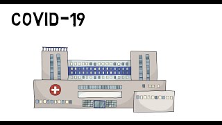 Surgery During and After COVID-19: What You Need to Know