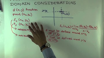 Partial derivative: domain considerations
