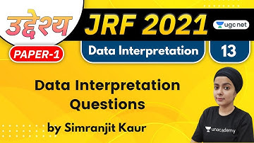 10:00 AM - JRF 2021 | Data Interpretation by Simranjit Kaur | Data Interpretation Questions