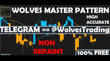 WOLVES MASTER PATTERN  ARROW HIGH ACCURATE Free Download MT4forex#MT4binaryoptionsIndicator