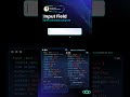 Input Field while using CSS - Nazim Bata #coding #cssanimation #css3 #csscode #css3animation