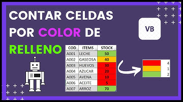🔥✅ CONTAR CELDAS POR COLOR EXCEL  ✅🔥