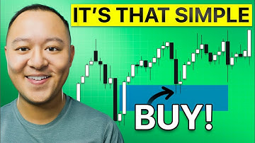 This 3-Step ICT Strategy Works Every Day (Simple and Proven)