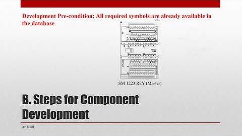 ZUKEN E3: Creating New Component