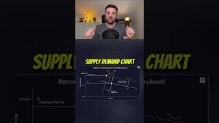 PREPARE NOW!!!.. BITCOIN HALVING!!!! (2024 BTC Price Prediction!) #shorts #BitcoinHalving #BTC