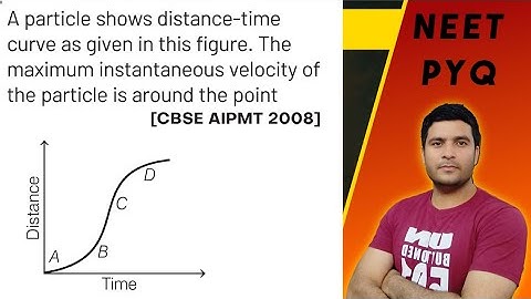 A particle shows distance-time curve as given in this figure. The maximum instantaneous velocity of