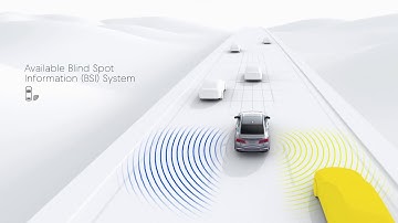Acura TLX - How to use Acurawatch safety and driver-assist features