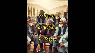 Жети атанын аталышы. #балдарүчүн #cartoon #балдарга #жомок