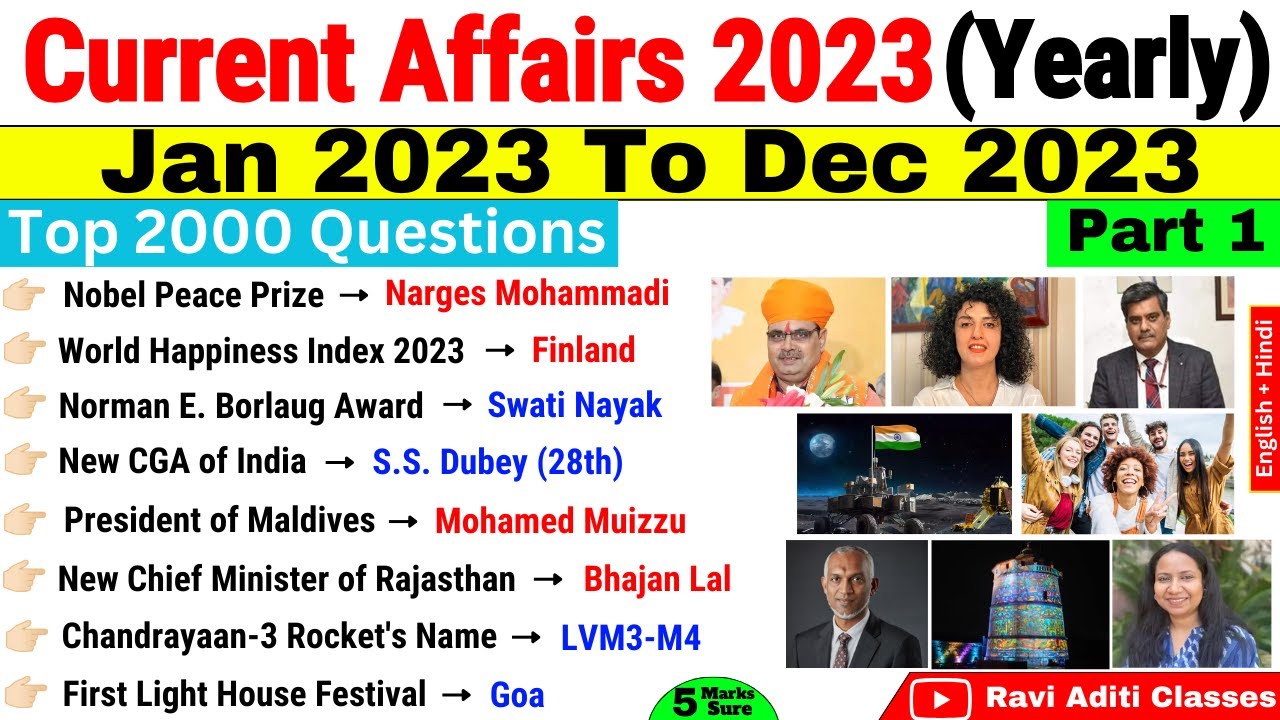 January To December Current Affairs 2023 | Yearly Top 2000 🔴Part 1🔴 ...
