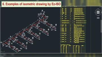 Isometric Drawing Extraction from Revit with Ez-ISO add-in
