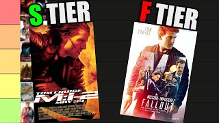 We RANKED Every MISSION: IMPOSSIBLE Movie (Mission: Impossible Tier List) | Avengenerds Podcast