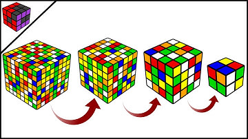 I solved an 8x8 like a 6x6 like a 4x4 like a 2x2...
