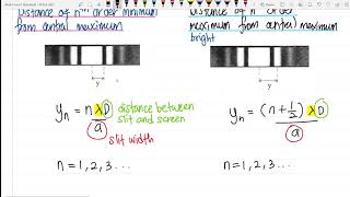 #2 8.5 Single Slit Diffraction (concept)