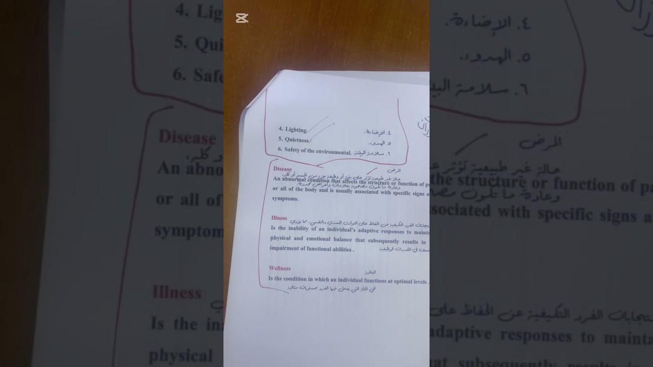 فاينل اساسيات التمريض المحاضره الاولى