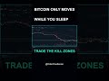 Why Bitcoin Only Moves While You Sleep (Kill Zones)